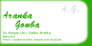 aranka gomba business card